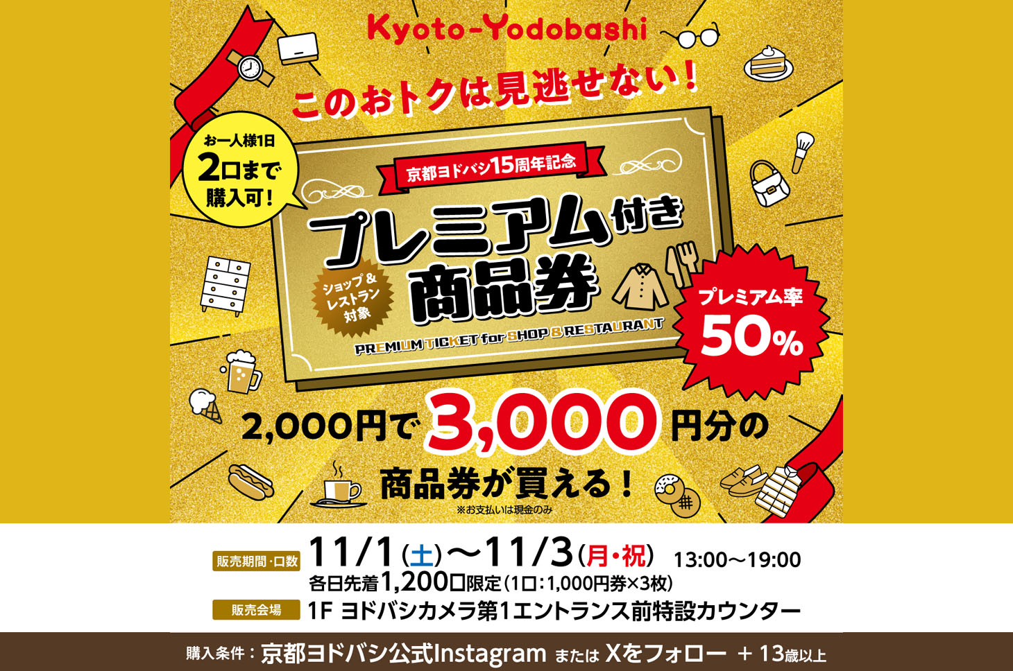 プレミアム商品券