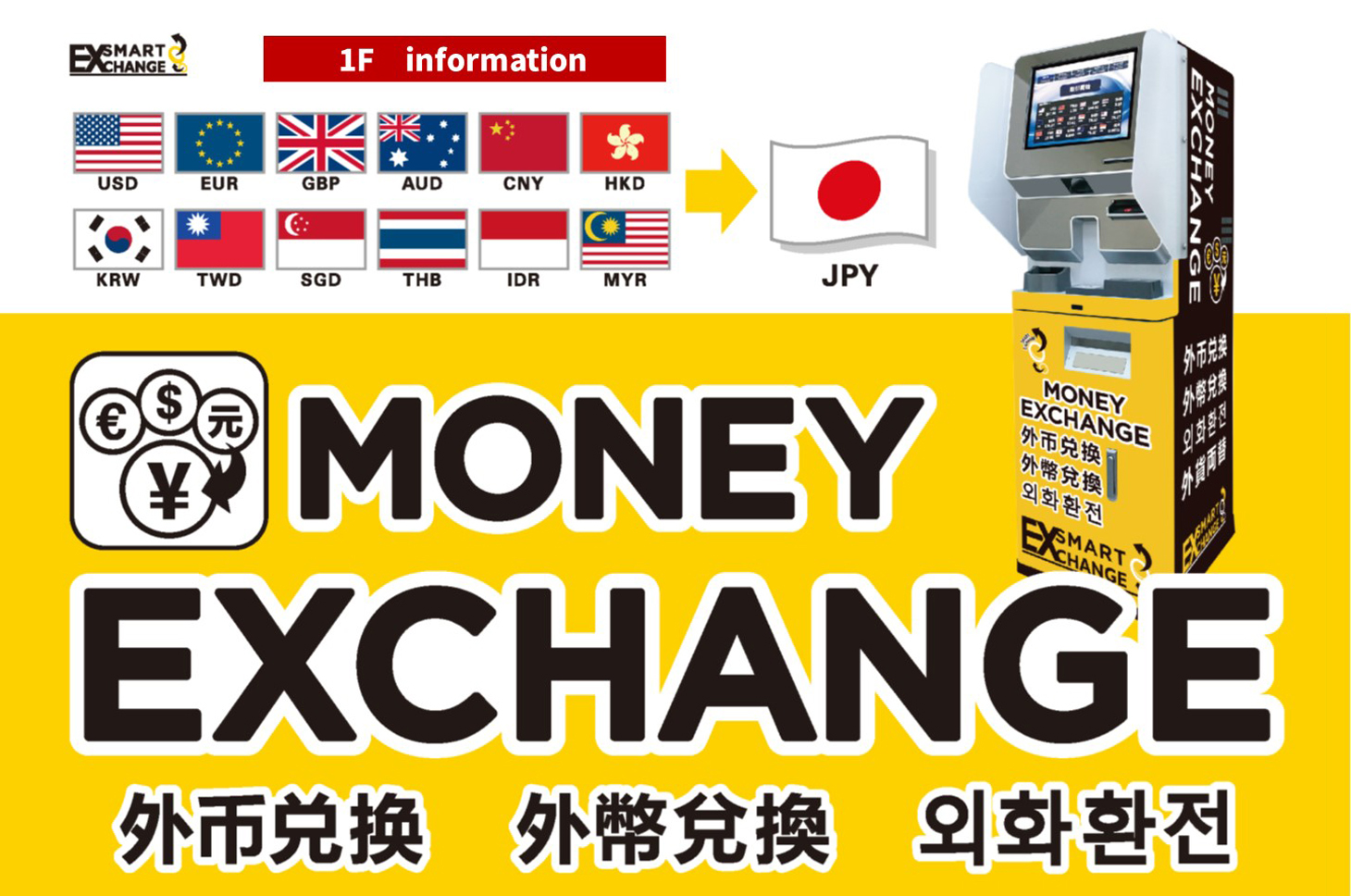 外貨両替機