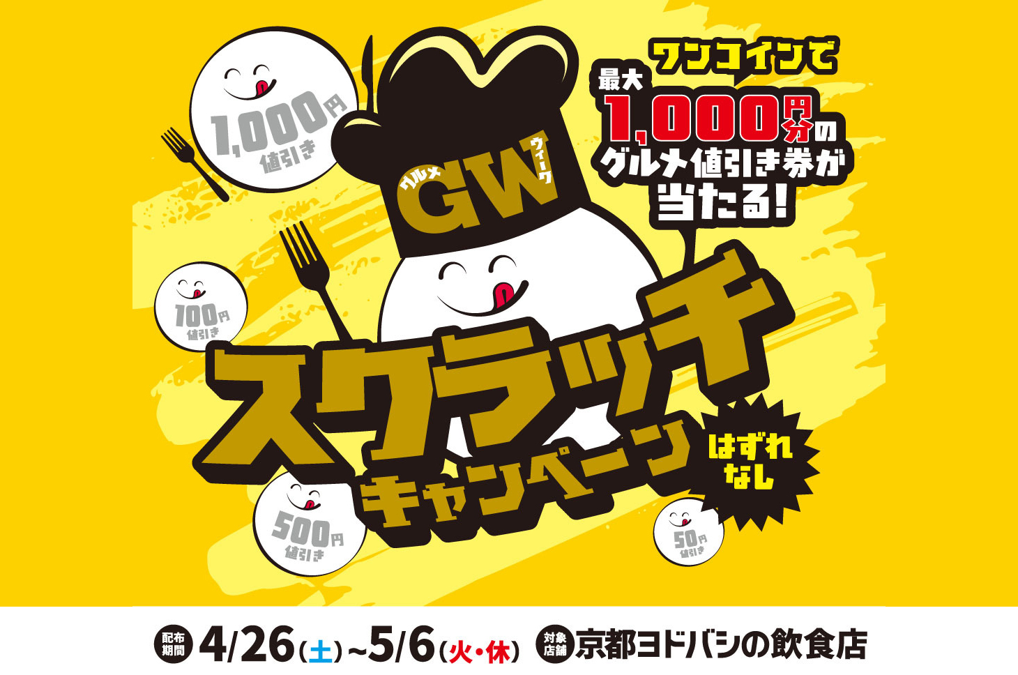 スクラッチキャンペーン